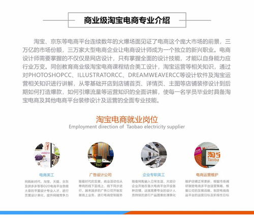 保定理工电子商务专业代码