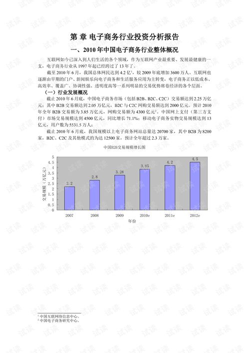 电子商务专业的常用语